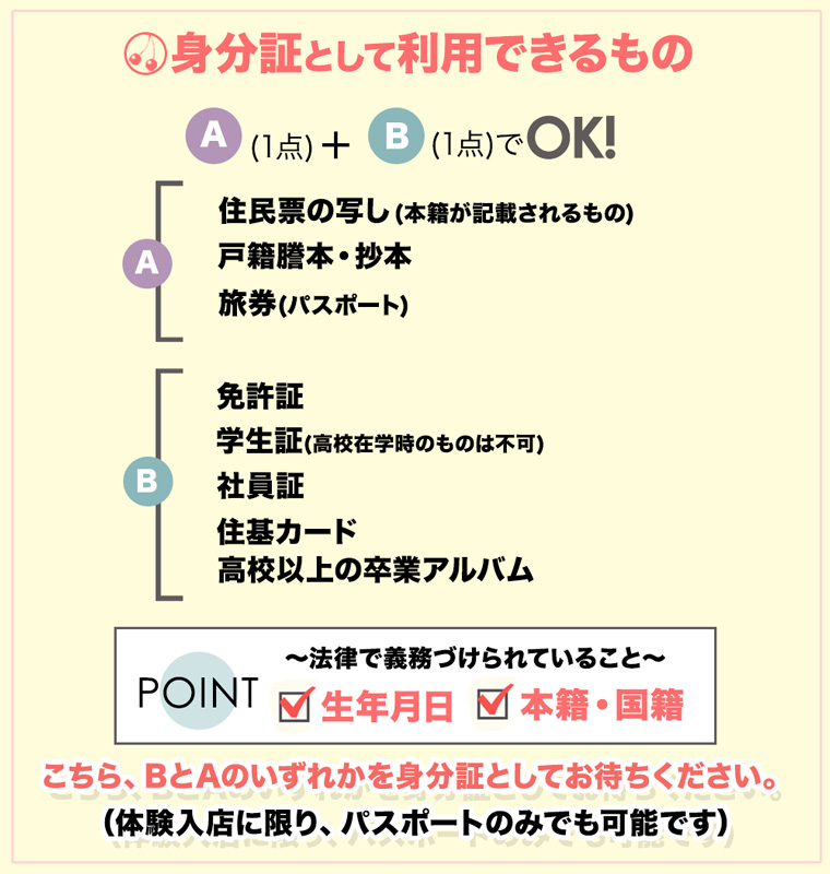 面接時の身分証明書について